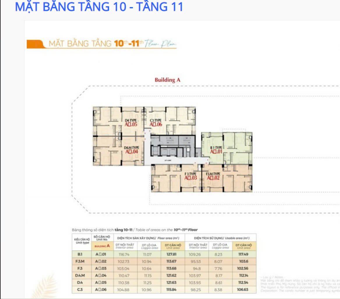 Cho thuê căn hộ cao cấp The Horizon Phú Mỹ Hưng Quận 7, 121m2, 3pn giá chỉ có 49 triệu/tháng. Lh: hotline Thanh Mỹ